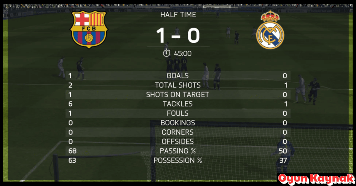FIFA 14 Indir